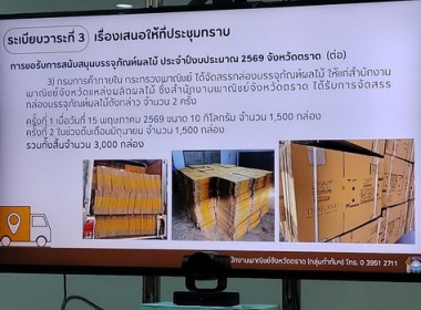 ประชุมคณะทำงานเพื่อจัดสรรกล่องบรรจุภัณฑ์ผลไม้ ... พารามิเตอร์รูปภาพ 6