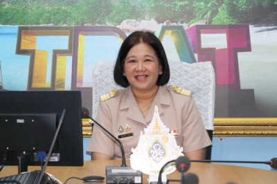 ประชุมโครงการประชุมเชิงปฏิบัติการรับฟังความคิดเห็นต่อหลักการของร่างพระราชบัญญัติสหกรณ์ ... พารามิเตอร์รูปภาพ 1