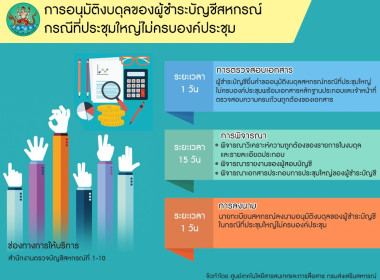 อินโฟกราฟฟิกบริการประชาชน พารามิเตอร์รูปภาพ 13