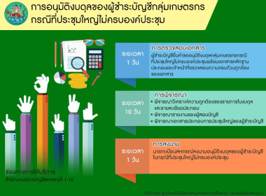 อินโฟกราฟฟิกบริการประชาชน พารามิเตอร์รูปภาพ 14