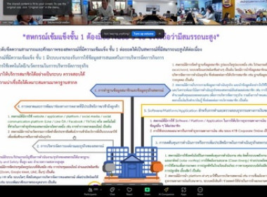 ร่วมประชุมชี้แจงแนวทางการขับเคลื่อนและการวัดผลตามเกณฑ์ตัวชี้วัดและค่าเป้าหมายหลักภายใต้แผนพัฒนาการสหกรณ์ ฉบับที่ 5 ... พารามิเตอร์รูปภาพ 6