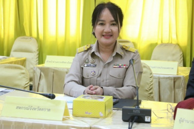 ประชุมคณะกรรมการขับเคลื่อนงานด้านการเกษตรระดับจังหวัด ... พารามิเตอร์รูปภาพ 1